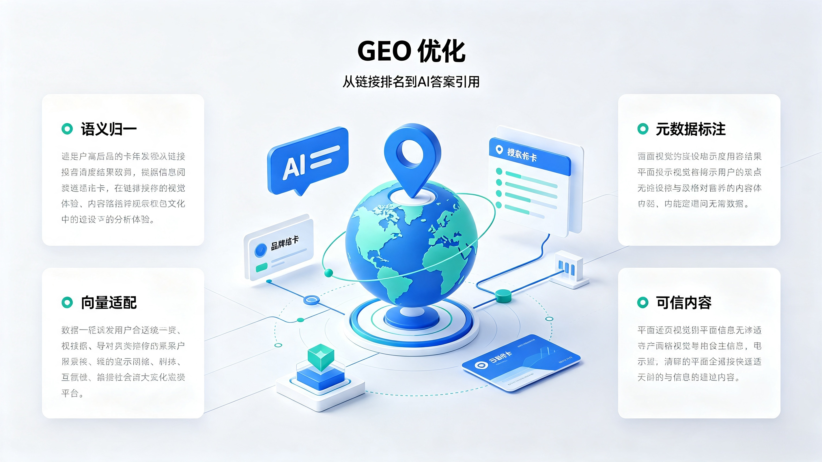 1786614264655580.png GEO优化图片生成 (1).png